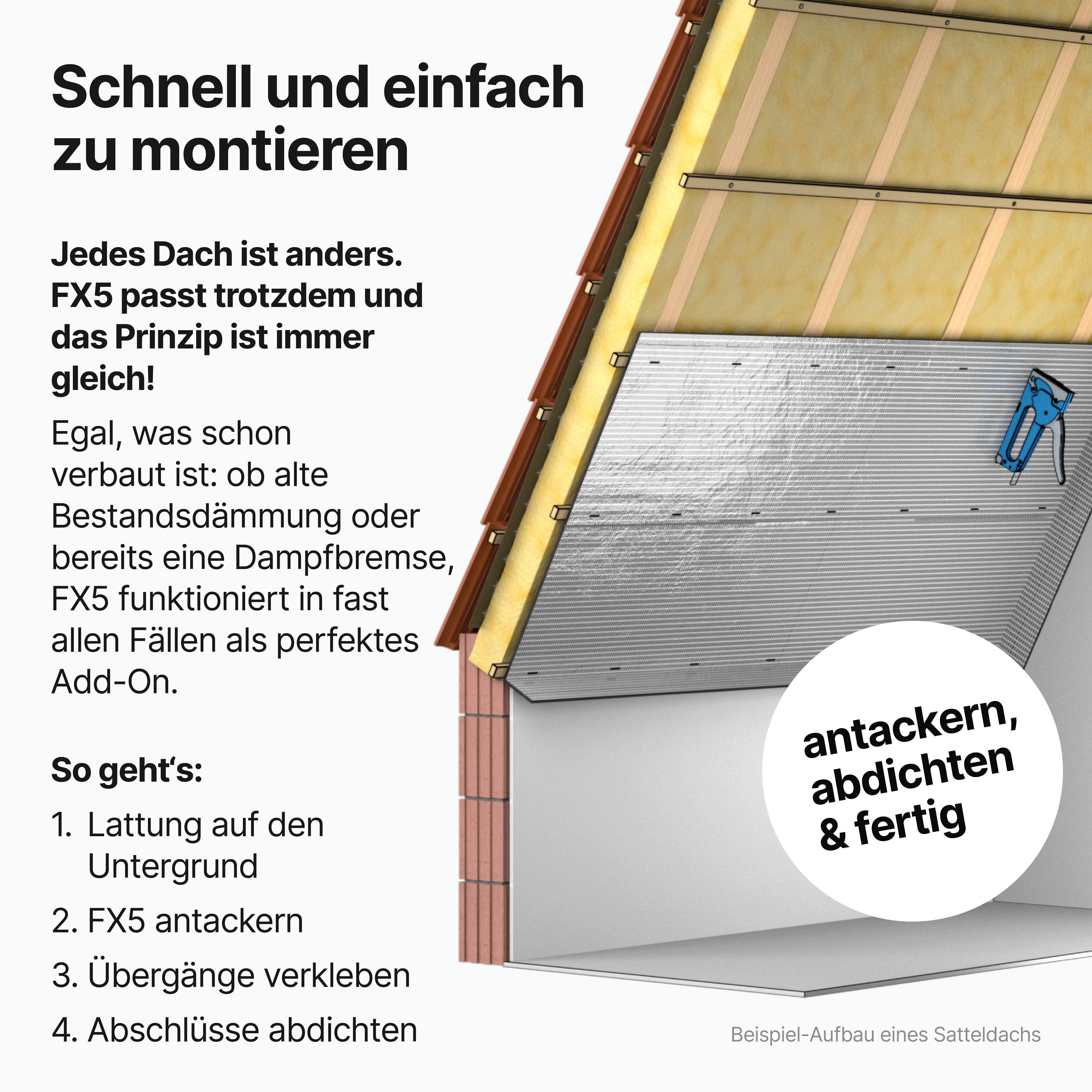 FX5: Untersparrendämmung inkl. Dampfbremse