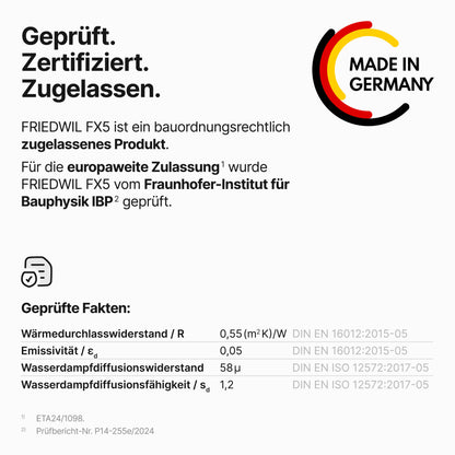 FX5: Untersparrendämmung inkl. Dampfbremse