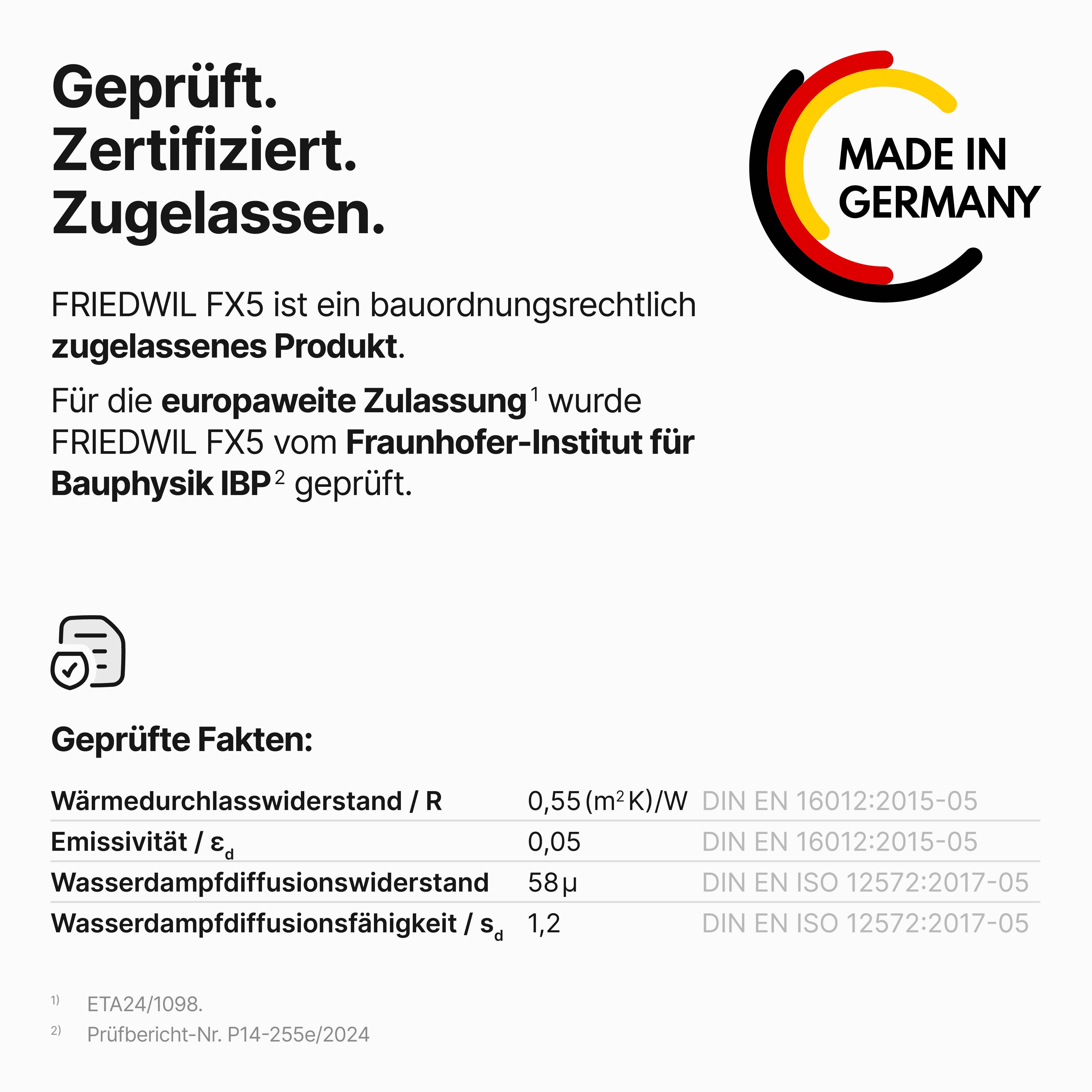 FX5: Untersparrendämmung inkl. Dampfbremse