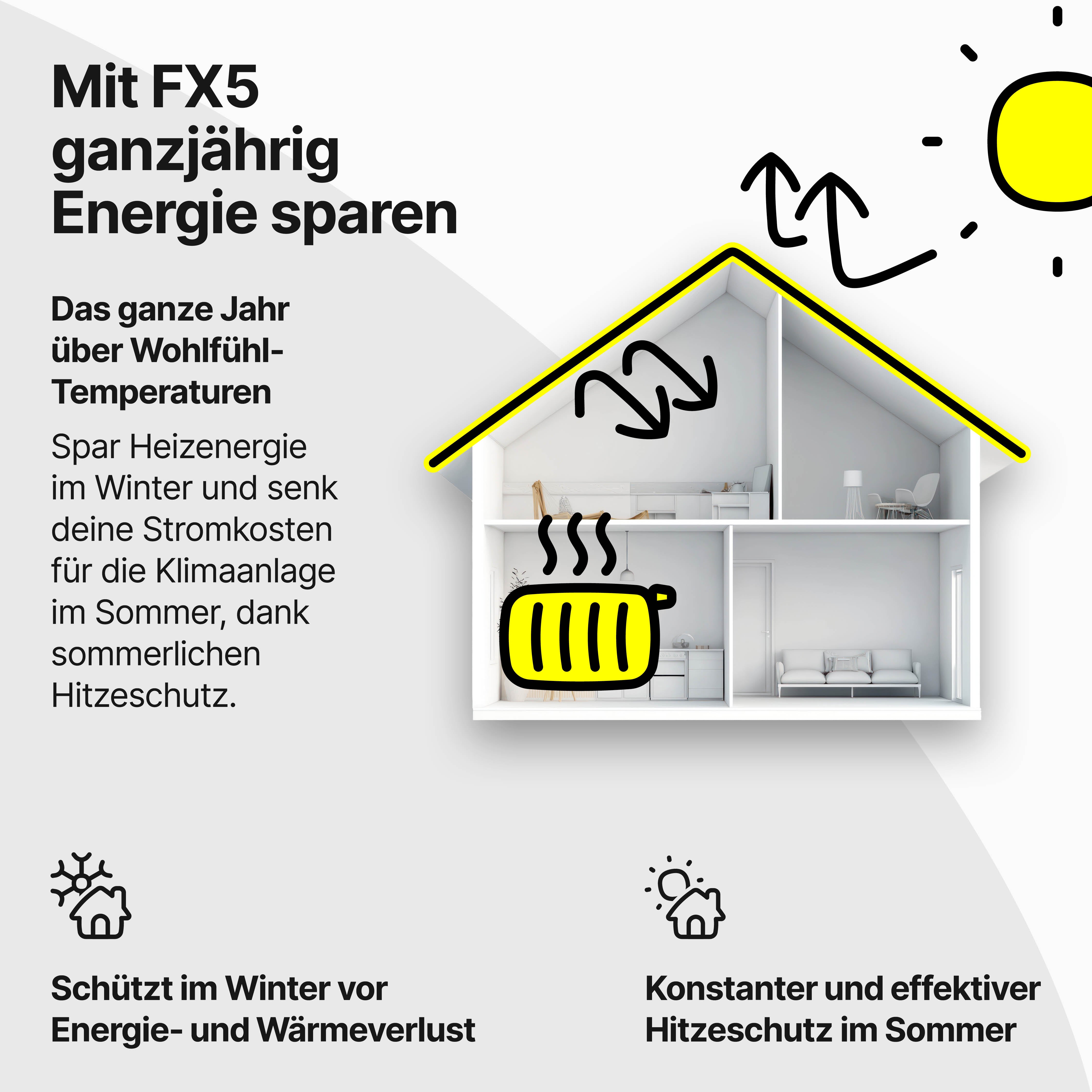FX5: Untersparrendämmung inkl. Dampfbremse