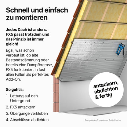 FX5: Untersparrendämmung inkl. Dampfbremse